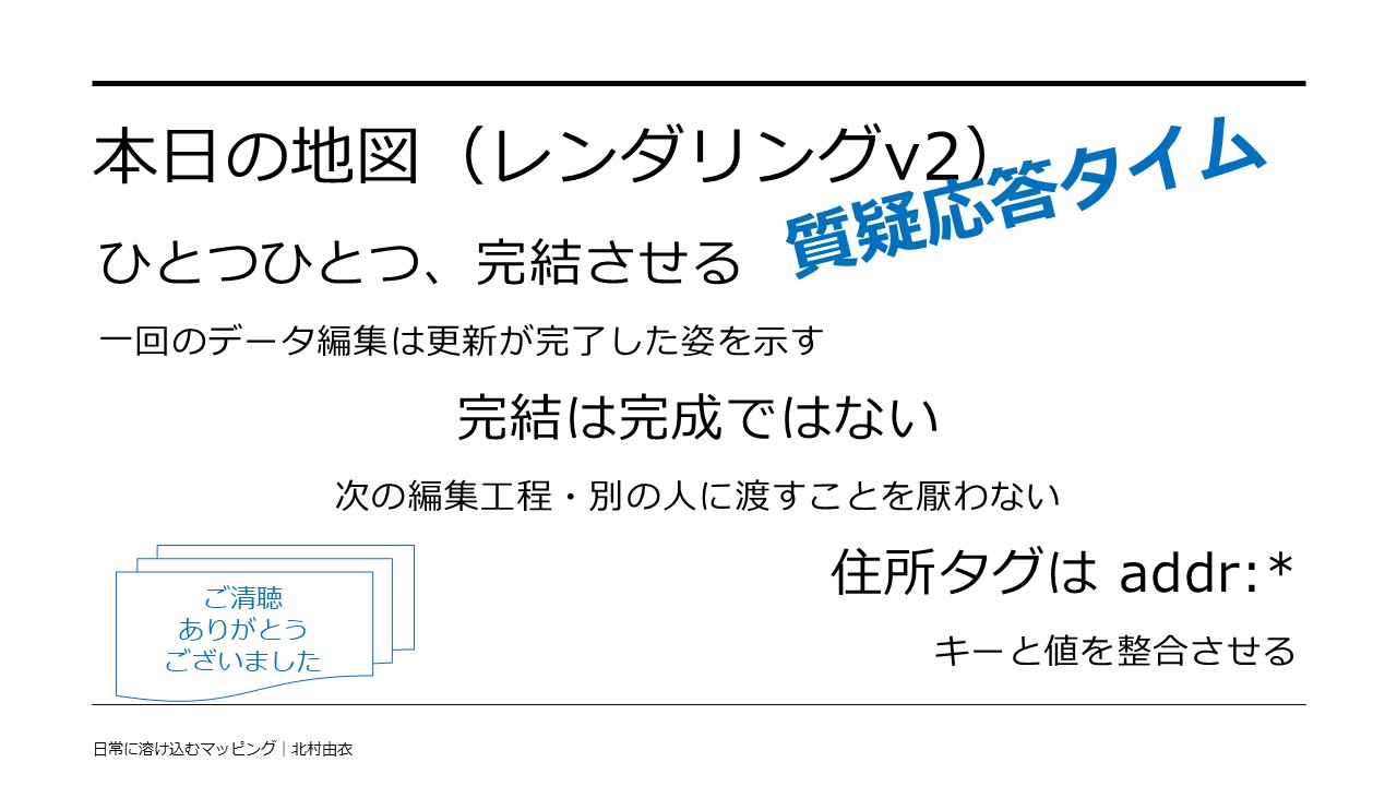 質疑応答タイムであることを示すスライド